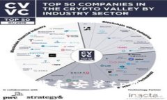 如何在电脑上下载和安装