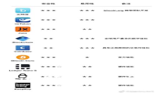如何在tpWallet上进行交易：详细指南与实用技巧
