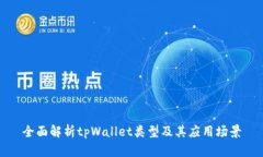 全面解析tpWallet类型及其应