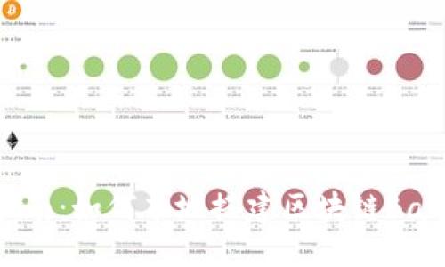 全面指南：如何本地搭建区块链BaaS平台