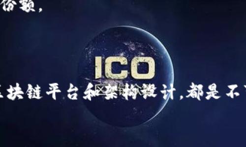 baioti如何成功搭建区块链商城平台：全面指南/baioti
区块链商城, 区块链技术, 电商平台, 去中心化/guanjianci

引言
在互联网和数字经济时代，区块链技术正在迅速改变各行各业，尤其是电子商务领域。区块链商城平台作为一种新兴的商业模式，凭借其去中心化、透明性和安全性，为商家和消费者提供了一种全新的购物体验。本文将深入探讨如何搭建一个成功的区块链商城平台，涵盖从规划、技术选择、平台搭建到推广等多个方面。

第一步：理解区块链技术
在开始搭建区块链商城之前，首先需要深入了解区块链技术的基本原理和优势。区块链是一种去中心化的分布式账本技术，拥有不可篡改和透明的特性。这使得所有交易都能被追溯，增加了用户对商城的平台信任度。
区块链的优势包括：
ul
    listrong安全性：/strong交易数据通过加密技术保护，防止黑客攻击和数据泄露。/li
    listrong透明性：/strong所有交易数据都可被所有参与者查看，增进平台的公信力。/li
    listrong去中心化：/strong不再依赖单一的中心化机构，降低了交易成本及提升交易效率。/li
    listrong智能合约：/strong能够在达到特定条件时自动执行合同，减少了人工干预和交易纠纷。/li
/ul

第二步：市场调研与需求分析
搭建区块链商城需要对市场进行详细调研。了解目标用户的需求、竞争对手的定位以及市场趋势是至关重要的。通过问卷调查、用户访谈和市场分析工具等手段，获得数据支持。
分析目标受众的行为习惯和消费意愿，比如他们对使用虚拟货币支付的接受度，对去中心化平台的信任等。此外，研究成功的区块链商城案例，从中吸取经验和教训。通过这些方式，可以更清晰地确定商城的定位和发展方向。

第三步：选择合适的区块链平台
区块链商城的搭建离不开底层区块链技术的支持。当前，市面上有多种区块链平台可以选择，例如以太坊、Hyperledger、EOS等。选择平台时需考虑以下几个因素：
ul
    listrong可扩展性：/strong商城需要支持大量用户同时交易，选用可扩展性强的平台至关重要。/li
    listrong智能合约功能：/strong确保所选平台支持智能合约，便于实现自动化的交易过程。/li
    listrong开发社区支持：/strong活跃的开发社区能够提供丰富的资源和技术支持，有助于解决开发过程中遇到的问题。/li
/ul

第四步：设计商城架构与用户体验
商城的架构设计涉及到前端界面的用户体验（UX）和后端架构的合理布局。一个好的用户体验是商城成功的关键。界面设计要，方便用户快速找到所需商品。同时，要考虑移动端用户，设计响应式网站，以适应各种终端设备。
后端架构则包括商品管理、订单处理、支付系统等模块。在支付方面，要确保支持多种加密货币及法币的支付方式，以及合理的交易费用设定，以提升用户的支付体验。

第五步：实施区块链技术与搭建商城
在拥有详细的规划和设计之后，可以开始实施搭建过程。开发团队需要将设计转化为代码，编写智能合约并进行测试。在智能合约的开发中，要确保合同逻辑的合理性和安全性，避免潜在的漏洞。
商城的测试阶段不可忽视，可以通过模拟真实交易来验证系统的稳定性和流畅性。收集初期用户反馈，并根据反馈商城的功能。

第六步：运营与市场推广
商城上线后，接下来就是运营和推广。通过各种数字营销方式来吸引用户，如、社交媒体营销、内容营销等。同时，要考虑与其他区块链项目的合作，以增强品牌的曝光度。
用户体验的持续监测和也非常重要，在运营中应定期进行数据分析，了解用户的行为和需求变化，调整运营策略，提高用户的忠诚度。

相关问题一：怎样确保区块链商城的安全性？
区块链商城的安全性无疑是用户最为关注的方面之一。因此，在搭建过程中，开发团队需要采取一系列措施来确保平台的安全。
首先，选择成熟的区块链技术和安全规范，确保智能合约经过严格的审计，避免常见的代码漏洞。此外，实行多因素身份验证（MFA）措施，提升用户的账户安全性。对平台的服务器端也应有完备的安全防护，包括防火墙、抗DDoS攻击等系统。
其次，要定期进行安全测试和演练，监测可能存在的安全隐患。应对潜在的网络攻击和数据泄露风险制定应急预案，确保在发生安全事件时能够快速反应，减少损失。
最后，教育用户安全使用商城的知识，如如何设置强密码、识别钓鱼网站等，让用户参与到安全维护中来，提升整体安全水平。

相关问题二：区块链商城如何吸引用户？
在竞争激烈的电商市场中，吸引用户的方式愈发重要。对于区块链商城来说，独特的价值主张和用户体验是吸引用户的关键。
采用去中心化的购物体验是吸引用户的一大亮点，商家和消费者之间可以直接交易，省去中介的成本，使得商品价格更具竞争力。同时，通过提供多种支付方式（包括加密货币），以满足不同消费者的需求。
此外，设计一些激励机制以吸引用户参与。例如，可以为新注册用户提供优惠、通过购买给予返现、或持有某种代币后享受折扣等，增加用户的粘性。
通过社交媒体、博客、视频等内容营销，教育和引导用户了解区块链技术及其带来的优势，也是吸引用户的重要策略。定期举办线上和线下活动，增加用户的参与感和归属感。

相关问题三：如何处理区块链商城的支付系统？
支付系统是任何电商平台的核心部分，区块链商城也不例外。处理好支付系统能极大增强用户的购物体验。
首先，需要整合多种支付方式，包括主流的加密货币和法币支付，以满足不同用户的偏好。确保支付流程简便、快捷并且安全，将有助于提升转化率。
其次，考虑引入去中心化的支付网关，允许用户更便捷地进行加密货币支付，同时减少对中介机构的依赖，降低交易费用。
在处理支付时，采用智能合约来自动执行交易，可以减少人为干预，提供更高的交易安全性。定期监测交易系统的性能，确保其稳定性和可靠性。
最后，需与支付处理服务提供商合作，如BitPay等，确保用户在使用支付功能时遇到的问题能够得到快速解决。

相关问题四：未来区块链商城的趋势将如何发展？
区块链商城尽管相对新兴，但其潜力巨大，未来的发展趋势可以从多个方面进行预测。
首先，随着用户对区块链技术和去中心化平台的认知不断提升，未来可能会出现更多用户自发参与到商城的建设和运营中，形成社区驱动的生态。
其次，随着更多企业的加入，区块链商城将面临更激烈的竞争，促使平台不断创新和，提升用户体验。
此外，随着区块链技术的不断成熟和政策的逐步明确，区块链商城将可能与传统电商平台实现更深度的融合，形成混合型的商业模式，扩展市场份额。
最后，整个生态系统的完善，如供应链管理、物流追踪等，将不断推动区块链商城的发展，促进更高效的商品流通。

总结
搭建一个成功的区块链商城平台需要从技术、市场、用户体验等多个维度进行综合考虑。深入理解区块链技术、进行有效市场调研、选择合适的区块链平台和架构设计，都是不可或缺的重要环节。通过正确的运营和营销策略，促进用户的参与和粘性，才能使区块链商城在激烈的市场竞争中脱颖而出。
未来，随着技术的进一步发展和社会对去中心化商业模式的认同，区块链商城将迎来更广阔的发展机遇。