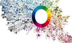 区块链公司期权平台全面