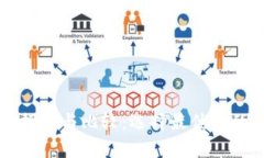 海南区块链平台推荐与比