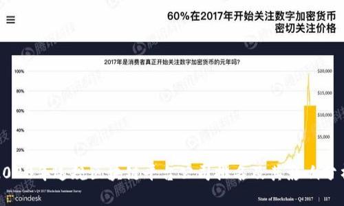 2023年违规区块链平台公司排名及其影响分析